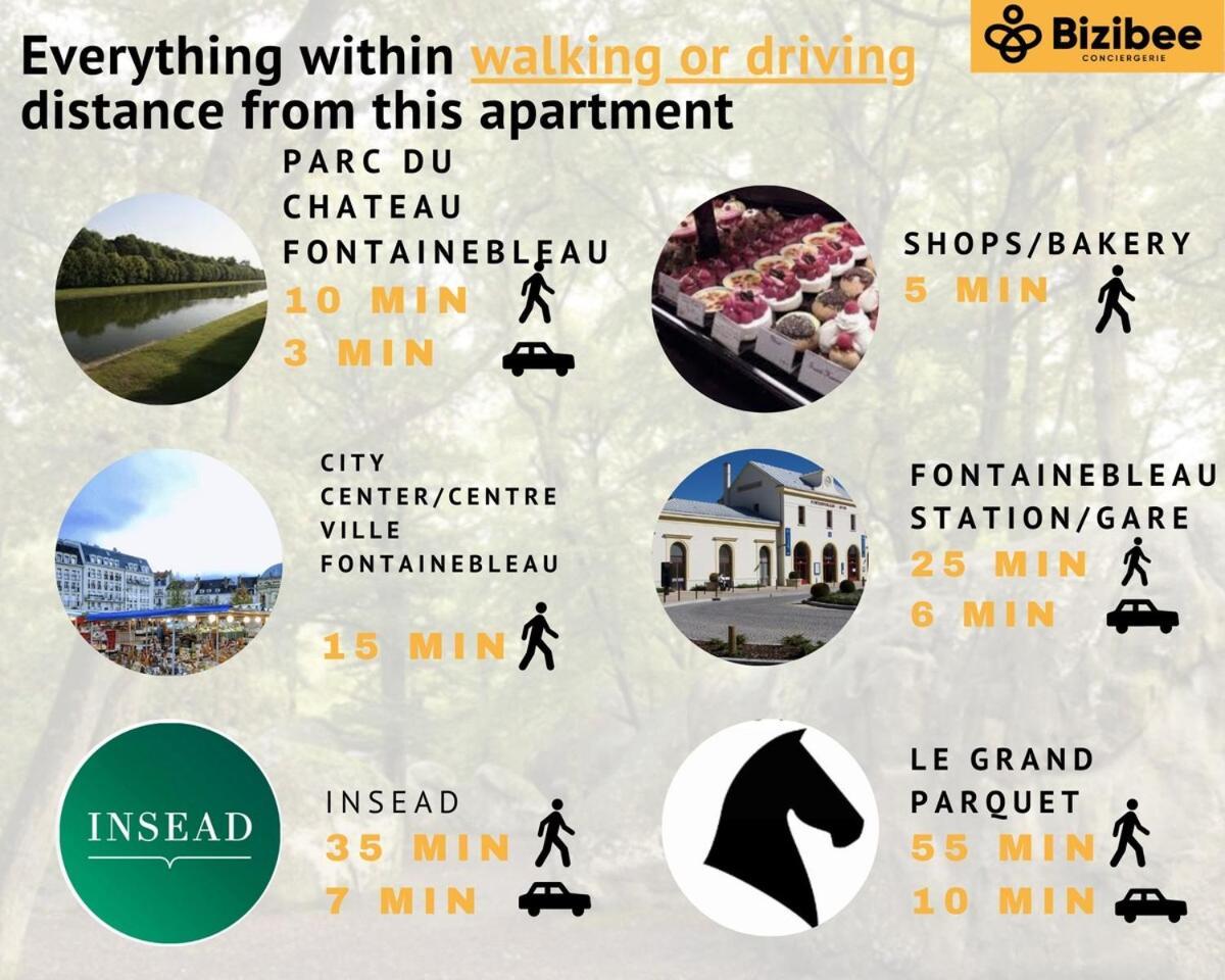 Malibu - 15 Min Walk To Chateau Fontainebleau Avon Екстериор снимка